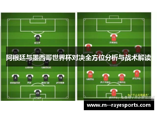 阿根廷与墨西哥世界杯对决全方位分析与战术解读