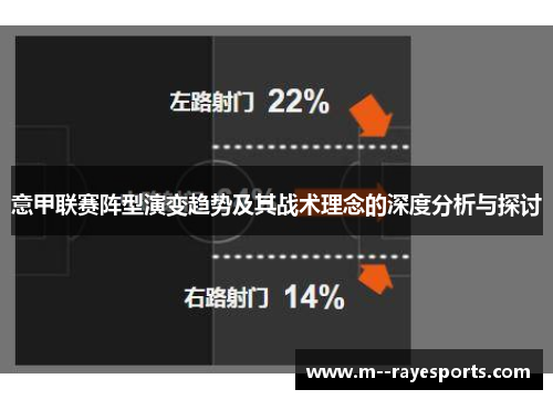 意甲联赛阵型演变趋势及其战术理念的深度分析与探讨 意甲联赛阵型演变趋势及其战术理念的深度分析与探讨