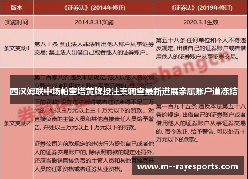 西汉姆联中场帕奎塔黄牌投注案调查最新进展亲属账户遭冻结