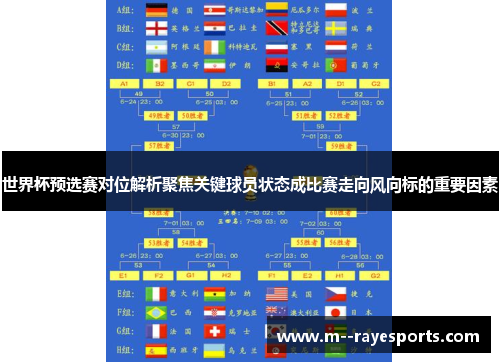 世界杯预选赛对位解析聚焦关键球员状态成比赛走向风向标的重要因素