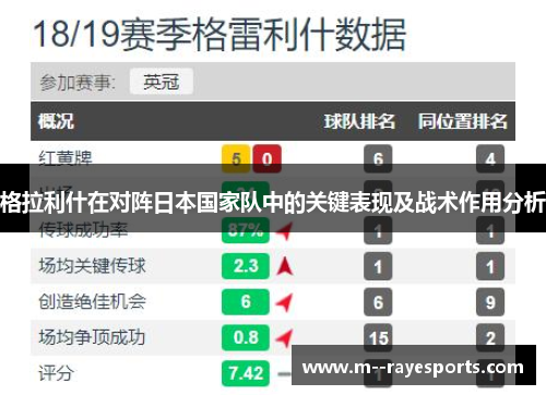 格拉利什在对阵日本国家队中的关键表现及战术作用分析