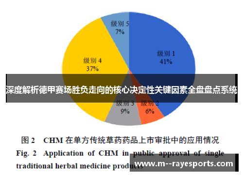深度解析德甲赛场胜负走向的核心决定性关键因素全盘盘点系统
