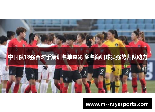 中国队18强赛对手集训名单曝光 多名海归球员强势归队助力 中国队18强赛对手集训名单曝光 多名海归球员强势归队助力
