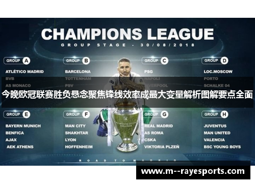 今晚欧冠联赛胜负悬念聚焦锋线效率成最大变量解析图解要点全面 今晚欧冠联赛胜负悬念聚焦锋线效率成最大变量解析图解要点全面